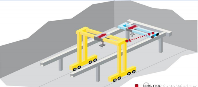 LMS TM Engineering Equipments